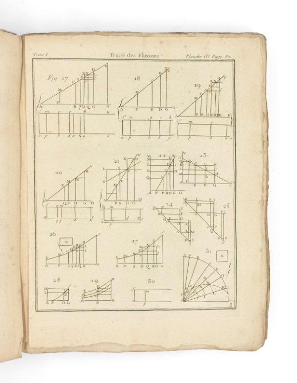 <span class="artist-name-product">MACLAURIN  Colin</span> Traité des fluxions. – Image 3