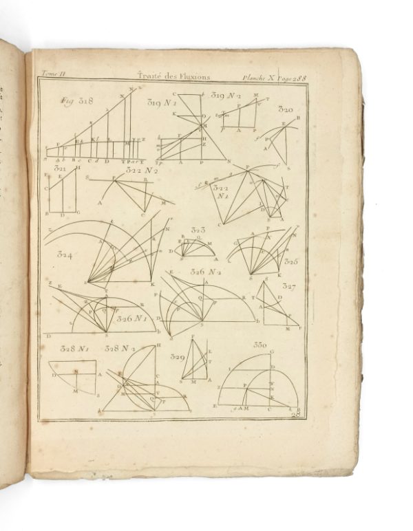 <span class="artist-name-product">MACLAURIN  Colin</span> Traité des fluxions. – Image 5