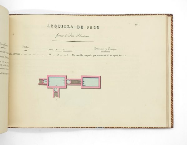 <span class="artist-name-product">CUADERNO </span> CUADERNO de la distribución de las aguas potables pertenecientes a esta M.H. Villa de Madrid, formado con arreglo a los titulos de pertenencia y demás documentos que han presentado todos los usufructuarios que en el se espresan en virtud de lo acordado por el Excmo. Ayuntamiento en 5 de Marzo de 1830. - Image 2