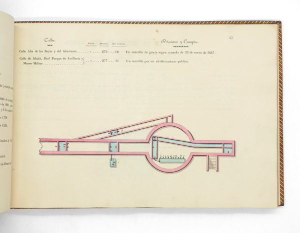 <span class="artist-name-product">CUADERNO </span> CUADERNO de la distribución de las aguas potables pertenecientes a esta M.H. Villa de Madrid, formado con arreglo a los titulos de pertenencia y demás documentos que han presentado todos los usufructuarios que en el se espresan en virtud de lo acordado por el Excmo. Ayuntamiento en 5 de Marzo de 1830. - Image 3