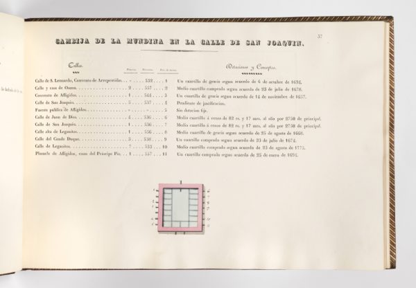 <span class="artist-name-product">[ANONYME] </span> CUADERNO de la distribución de las aguas potables pertenecientes a esta M.H. Villa de Madrid, formado con arreglo a los titulos de pertenencia y demás documentos que han presentado todos los usufructuarios que en el se espresan en virtud de lo acordado por el Excmo. Ayuntamiento en 5 de Marzo de 1830. - Image 4