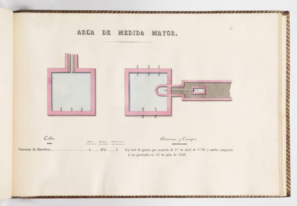<span class="artist-name-product">[ANONYME] </span> CUADERNO de la distribución de las aguas potables pertenecientes a esta M.H. Villa de Madrid, formado con arreglo a los titulos de pertenencia y demás documentos que han presentado todos los usufructuarios que en el se espresan en virtud de lo acordado por el Excmo. Ayuntamiento en 5 de Marzo de 1830. - Image 5