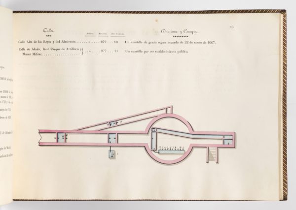 <span class="artist-name-product">[ANONYME] </span> CUADERNO de la distribución de las aguas potables pertenecientes a esta M.H. Villa de Madrid, formado con arreglo a los titulos de pertenencia y demás documentos que han presentado todos los usufructuarios que en el se espresan en virtud de lo acordado por el Excmo. Ayuntamiento en 5 de Marzo de 1830. - Image 6